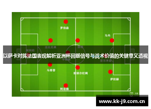 以萨卡对阵法国表现解析亚洲杯回暖信号与战术价值的关键意义透视 以萨卡对阵法国表现解析亚洲杯回暖信号与战术价值的关键意义透视