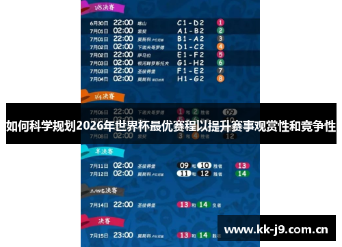 如何科学规划2026年世界杯最优赛程以提升赛事观赏性和竞争性